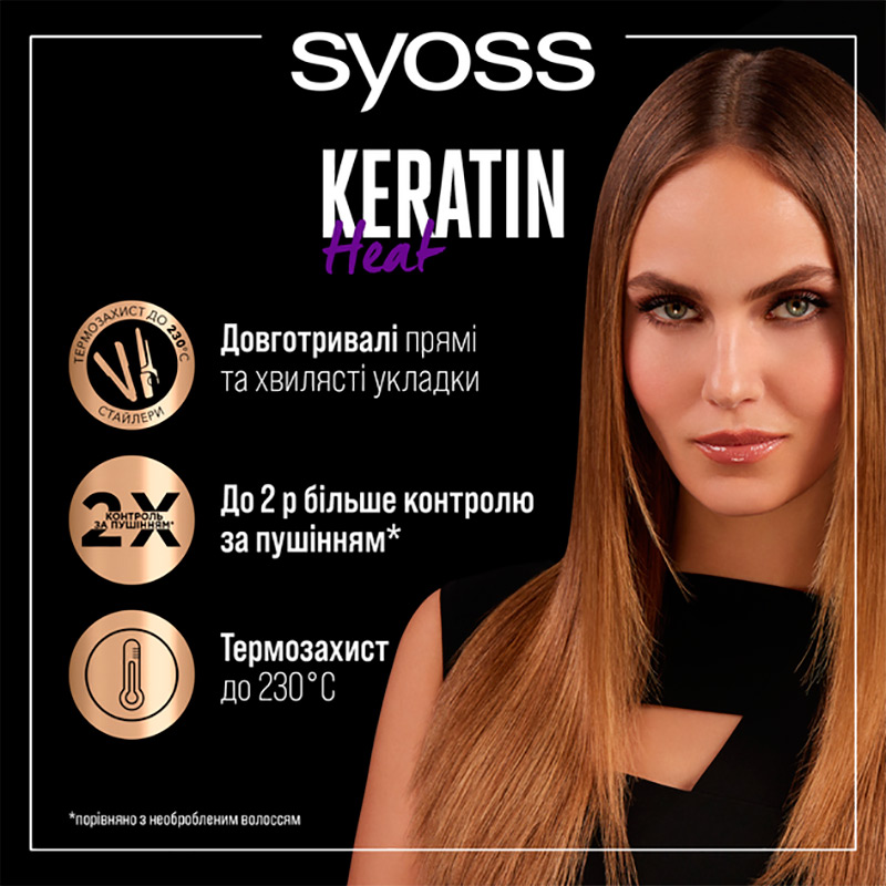 Спрей для волосся SYOSS Keratin 200 мл (9000101049299) Тип спрей для волосся