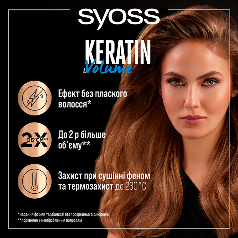 Спрей для волосся SYOSS Keratin & Volume 200 мл (9000101712681) Тип спрей для волосся