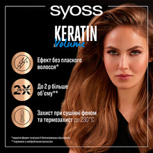 Спрей для волосся SYOSS Keratin & Volume 200 мл (9000101712681)