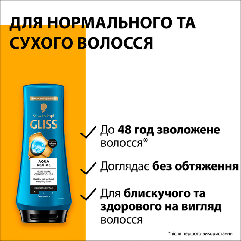 Бальзам для волос GLISS Aqua Revive 200 мл (9000101658736) Состав Aqua (Water, Eau); Cetearyl Alcohol; Quaternium-87; Stearamidopropyl Dimethylamine; Dimethicone; Distearoylethyl Hydroxyethylmonium Methosulfate; Isopropyl Myristate; Dimethylsilanol Hyaluronate; Glycerin; Laminaria Saccharina Extract; Hydrolyzed Keratin