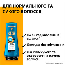 Бальзам для волос GLISS Aqua Revive 200 мл (9000101658736)