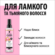 Експрес-кондиціонер Gliss Kur Liquid Silk 200 мл (9000100256087)