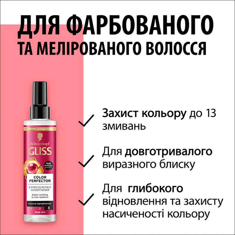 Экспресс-кондиционер Gliss Color 200 мл (4015000886871) Категория для женщин