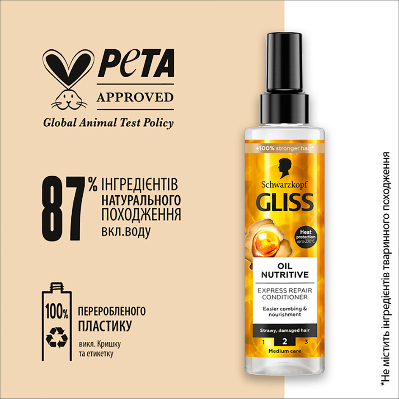 Экспресс-кондиционер GLISS Oil Nutritive 200мл (9000100398657) Тип волос/кожи головы поврежденные