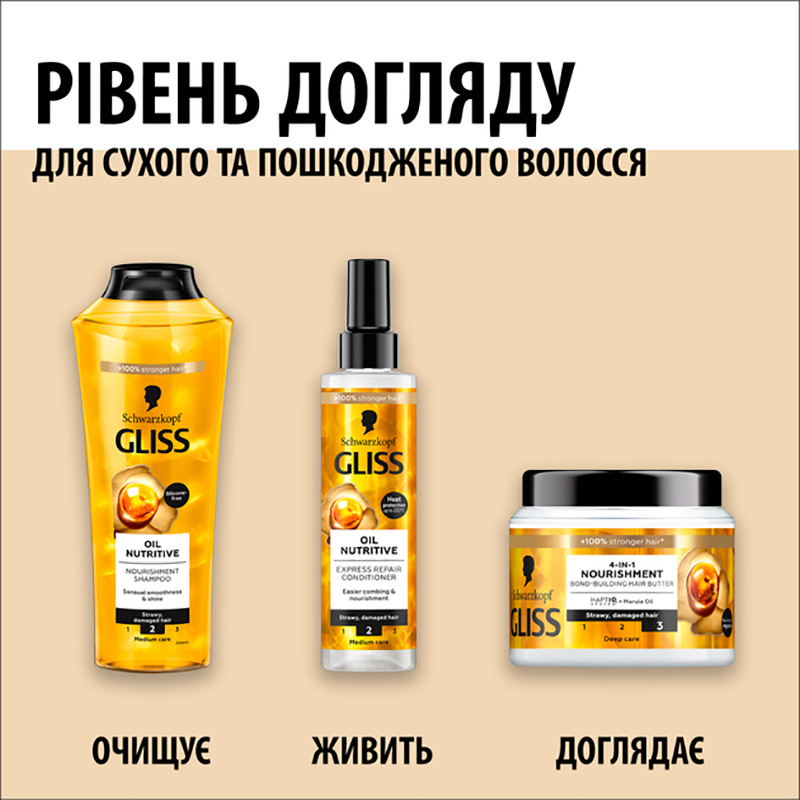 Фото Экспресс-кондиционер GLISS Oil Nutritive 200мл (9000100398657)