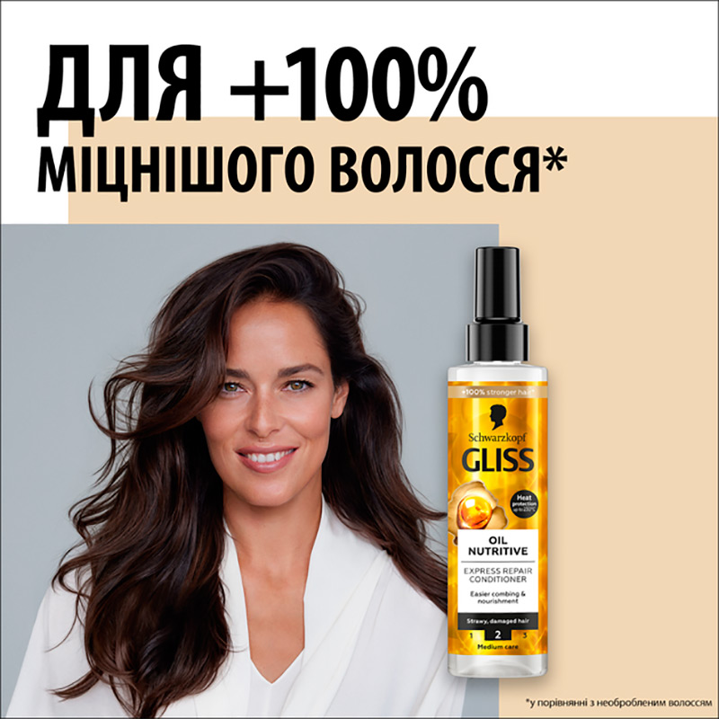 Экспресс-кондиционер GLISS Oil Nutritive 200мл (9000100398657) Состав Aqua (Water, Eau); Trisiloxane; Dimethicone; Prunus Armeniaca (Apricot) Kernel Oil; Phenyl Trimethicone; Sclerocarya Birrea Seed Oil; Hydrolyzed Keratin; Dimethiconol; Polyquaternium-16; Parfum (Fragrance); Cetyl PEG/PPG-10/1 Dimethicone