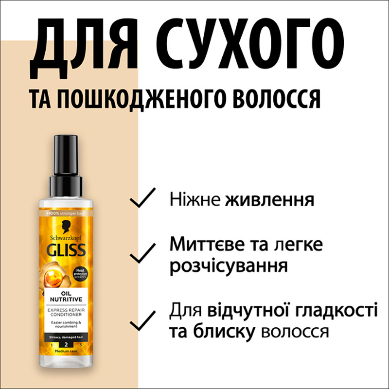 Экспресс-кондиционер GLISS Oil Nutritive 200мл (9000100398657) Категория для женщин