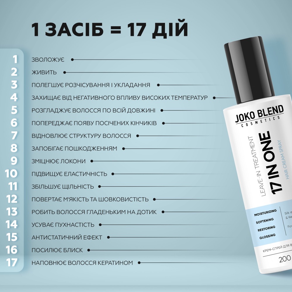 Внешний вид Крем-спрей для волос JOKO BLEND 17 в 1 200 мл (289478)