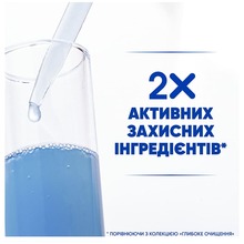 Шампунь HEAD & SHOULDERS Свіжість Ментола 250 мл (8006540063385)
