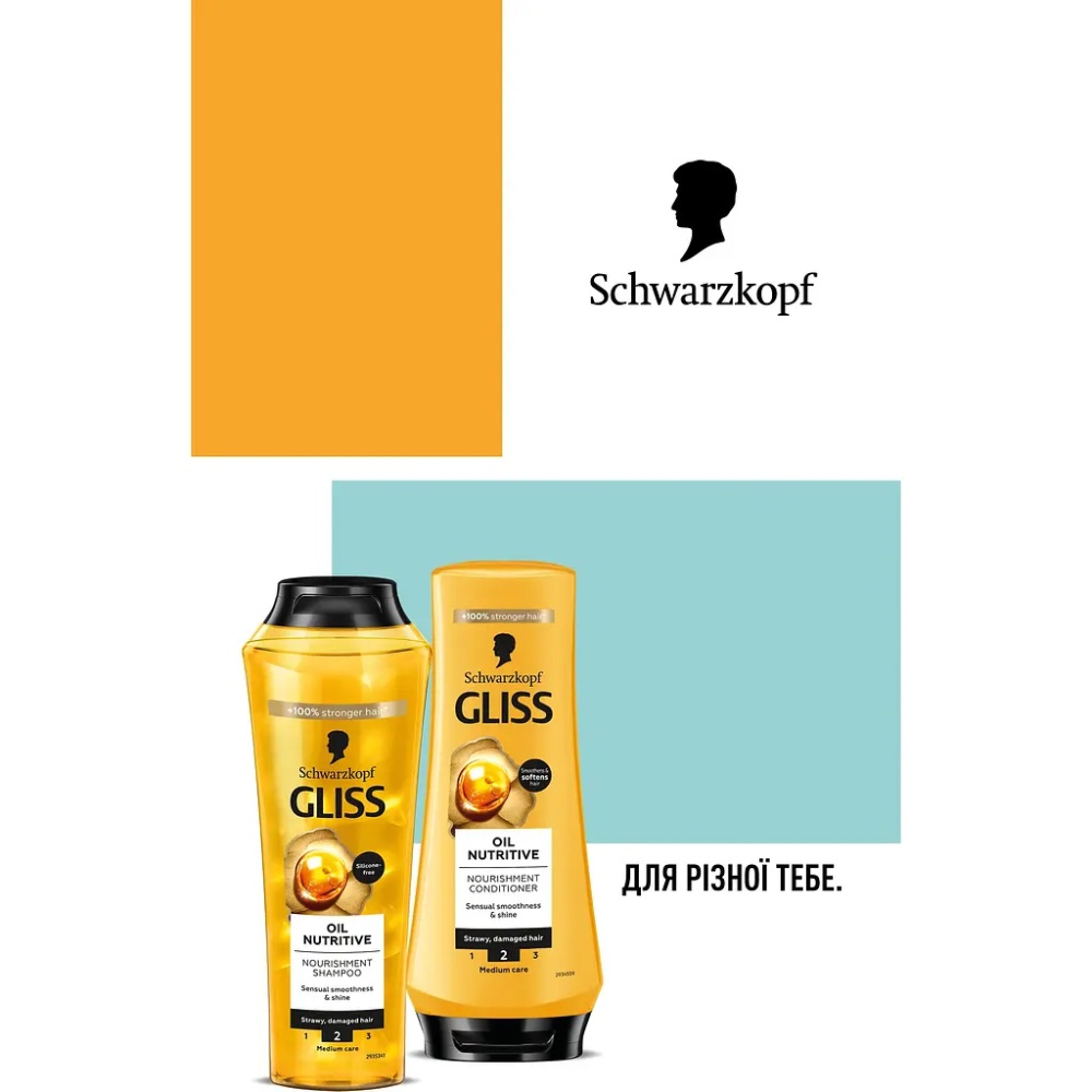 Набор GLISS Kur Oil Nutritive Hair Shine Шампунь 250 мл + Бальзам 200 мл (4015100863307) Тип бальзам для волос
