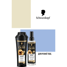 Набор GLISS Kur Ultimate repair Hair Reconstruction Шампунь 250 мл + Кондиционер 200 мл (4015100863284)