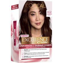 Фарба для волосся L'OREAL PARIS Excellence 4.02 Чарівний каштан 176 мл (3600523781348)