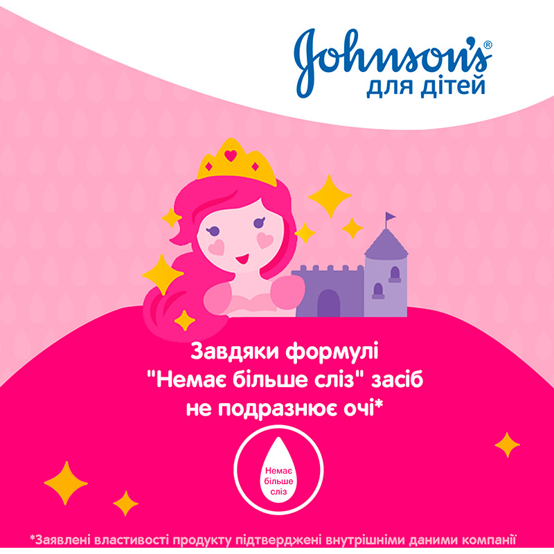 Шампунь JOHNSON'S Baby Блестящие локоны 300 мл (3574669907293) Категория для детей