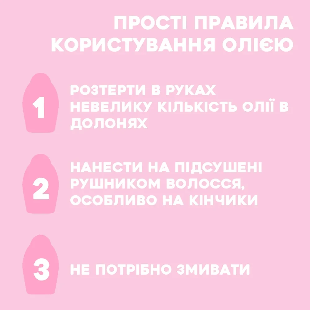 Сыворотка OGX Coconut Milk Питательная 100 мл (22796970084) Тип волос/кожи головы поврежденные