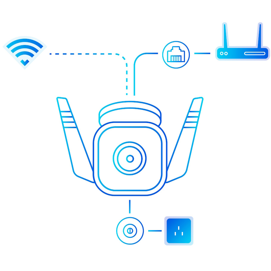 IP-камера TP-LINK Tapo C310 Застосування зовнішнє спостереження