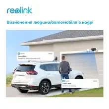 IP Камера REOLINK Duo 2 WiFi