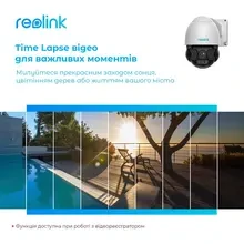 IP Камера REOLINK RLC-823A