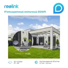 IP Камера REOLINK RLC-823A