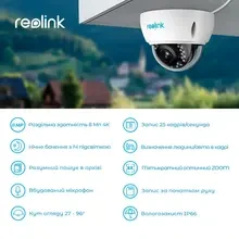 IP Камера REOLINK RLC-842A