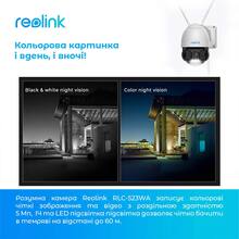 IP-камера REOLINK RLC-523WA