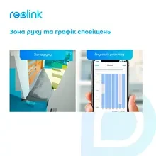 IP Камера REOLINK E1 Outdoor