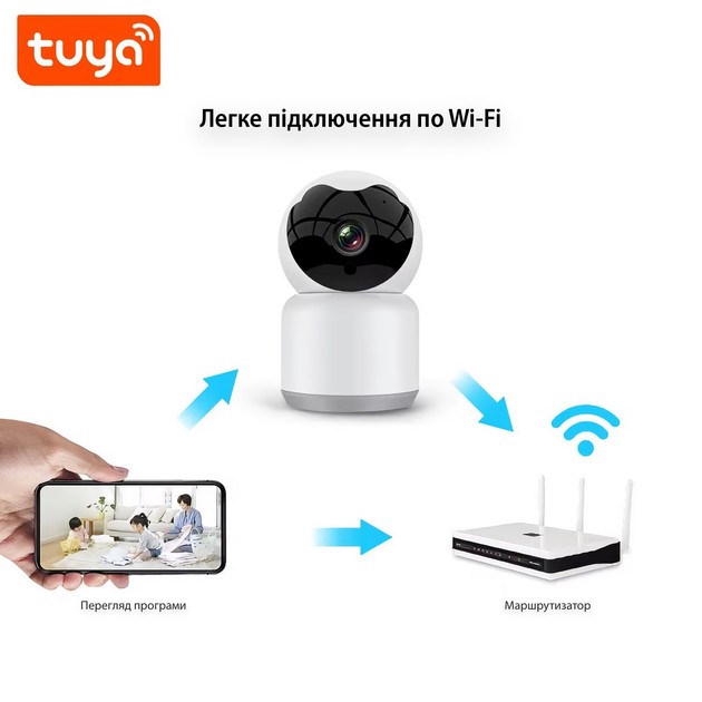 IP-камера ACTION Tuya (C10A-1MP) Тип підключення бездротове