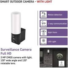 IP-камера EMOS H4065 GoSmart