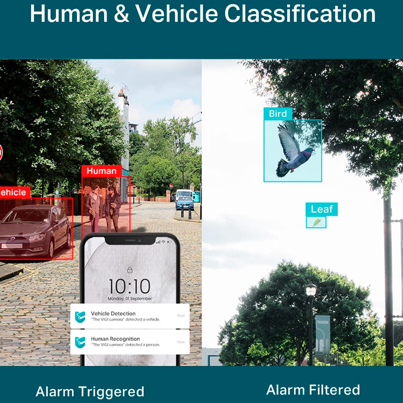 IP-камера TP-LINK VIGI C340-2.8 Тип подключения проводное