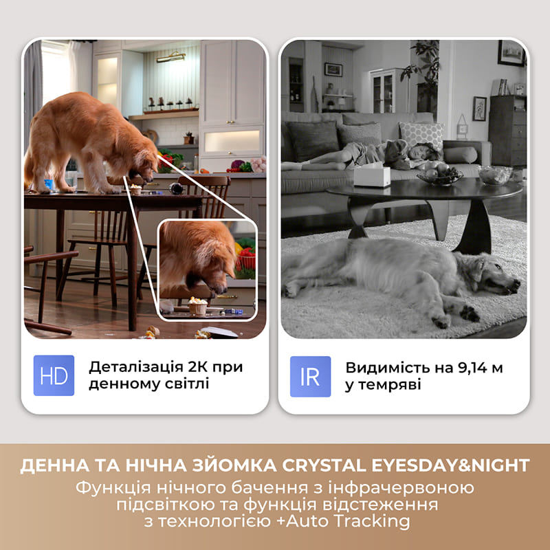 IP-камера DREAME NAVO Care SE 1 InCam 3MP White (DRM-IPC-A121_White) Застосування внутрішнє спостереження