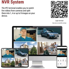 IP-камера EMOS GoSmart Wi-Fi (H4062)