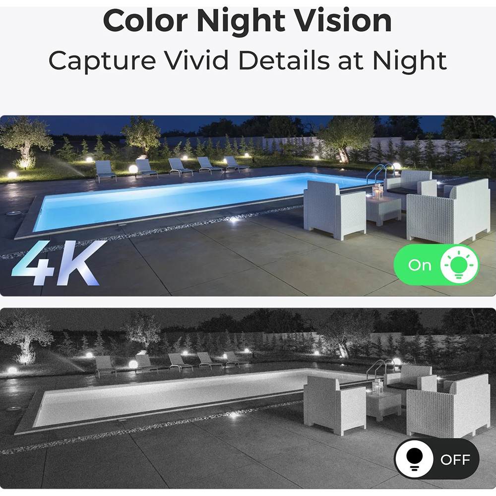 IP-камера REOLINK P840 Применение наружное наблюдение