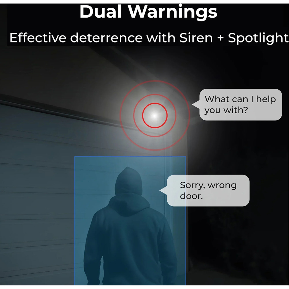 Внешний вид IP-камера REOLINK P840