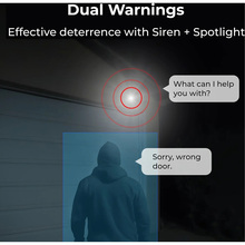 IP-камера REOLINK P840