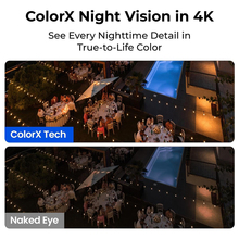 IP камера REOLINK Altas PT Ultra B660