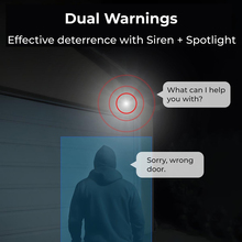 IP камера REOLINK Altas PT Ultra B660