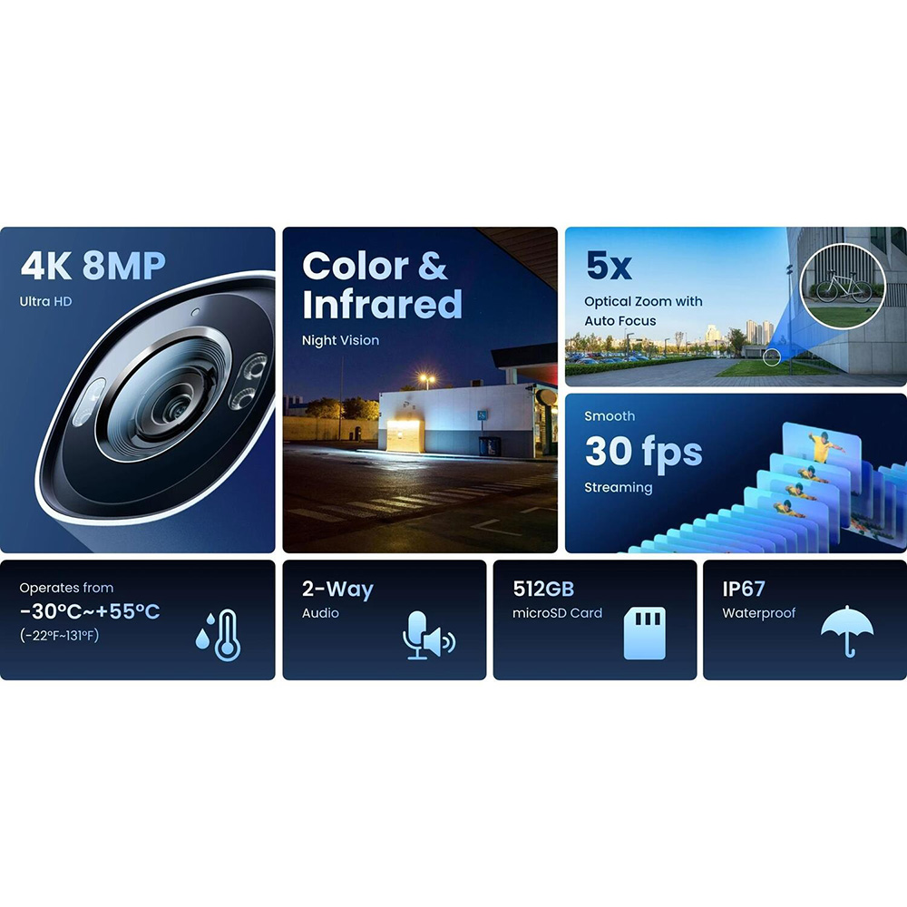 IP-камера REOLINK RP-PCB8MZ 2.7-13.5 mm Тип корпуса корпусная (box)