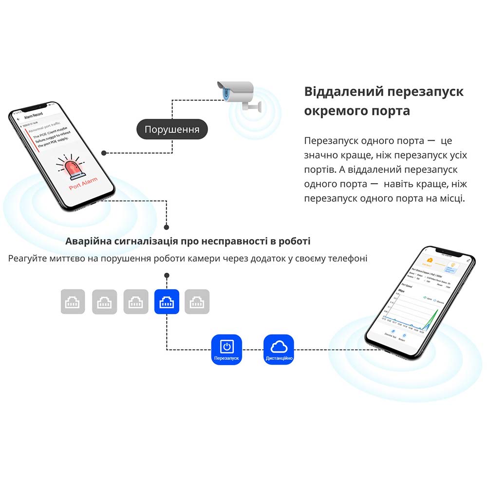 Покупка Комутатор RUIJIE Reyee 9-port (RG-ES209GC-P)