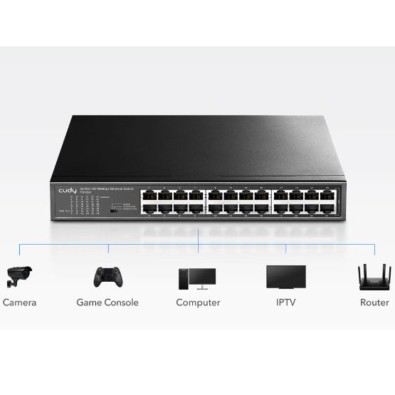 Коммутатор CUDY FS1024 Порты коммутатора 24 х RJ45 10/100 Мбит/с