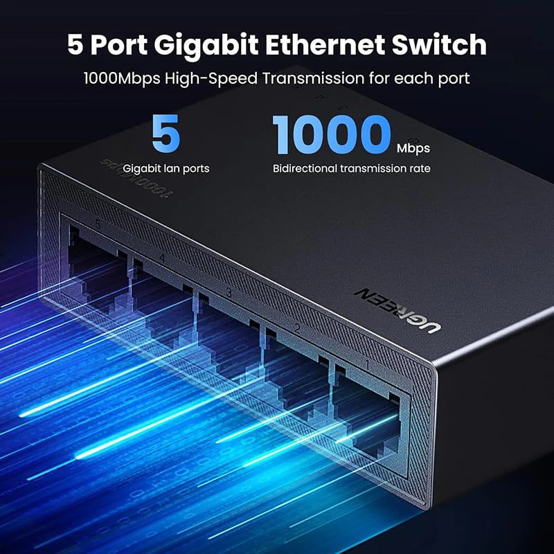 Фото Коммутатор UGREEN 5-Port Gigabit Ethernet Switch (CM833)