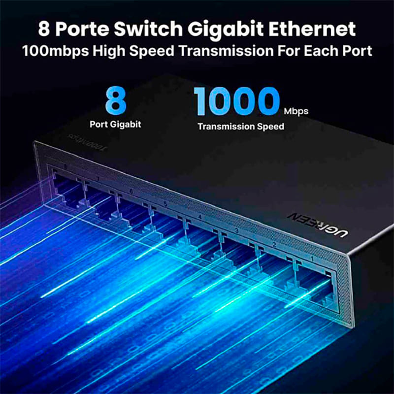 Коммутатор UGREEN 8-Port Gigabit Ethernet Switch (35499EU) Форм-фактор настольный