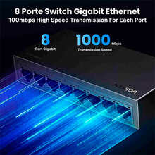 Коммутатор UGREEN 8-Port Gigabit Ethernet Switch (35499EU)