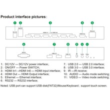 Комутатор POWERPLANT HDMI 6x1 Multi-viewer 1080p (HDSW6-Q)