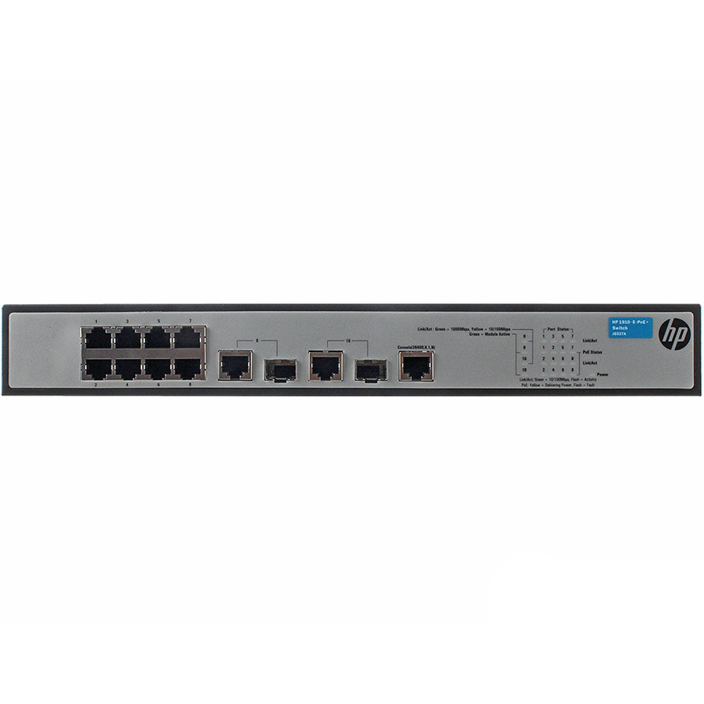 Коммутатор HP 1910-8-PoE+ (JG537A) Порты коммутатора 2 x Gigabit Ethernet (10/100/1000 Мбит/с), 8 x Fast Ethernet (10/100 Мбит/с),2 x SFP (mini-GBIC)