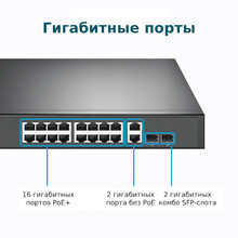 Коммутатор TP-LINK TL-SG1218MP