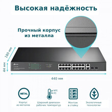 Коммутатор TP-LINK TL-SG1218MP