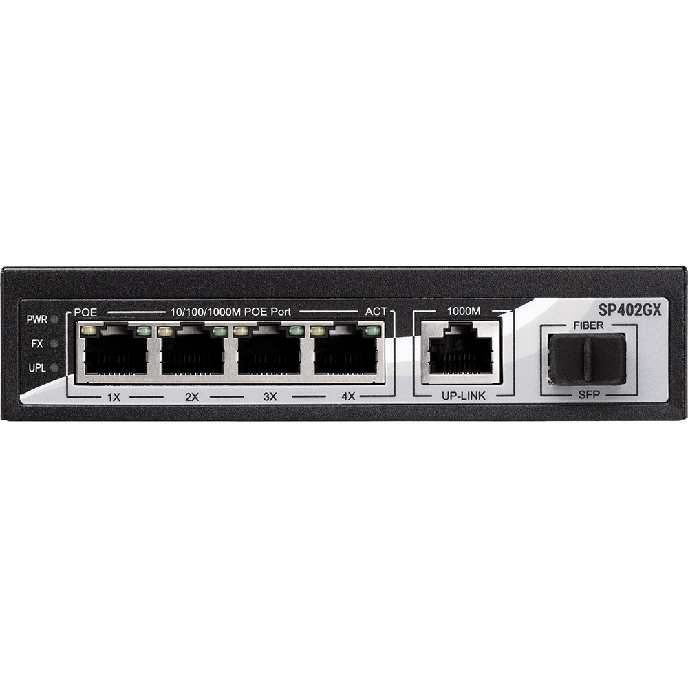 Сп 402. Ethernet POWERLINK. Свитчи по мягкости