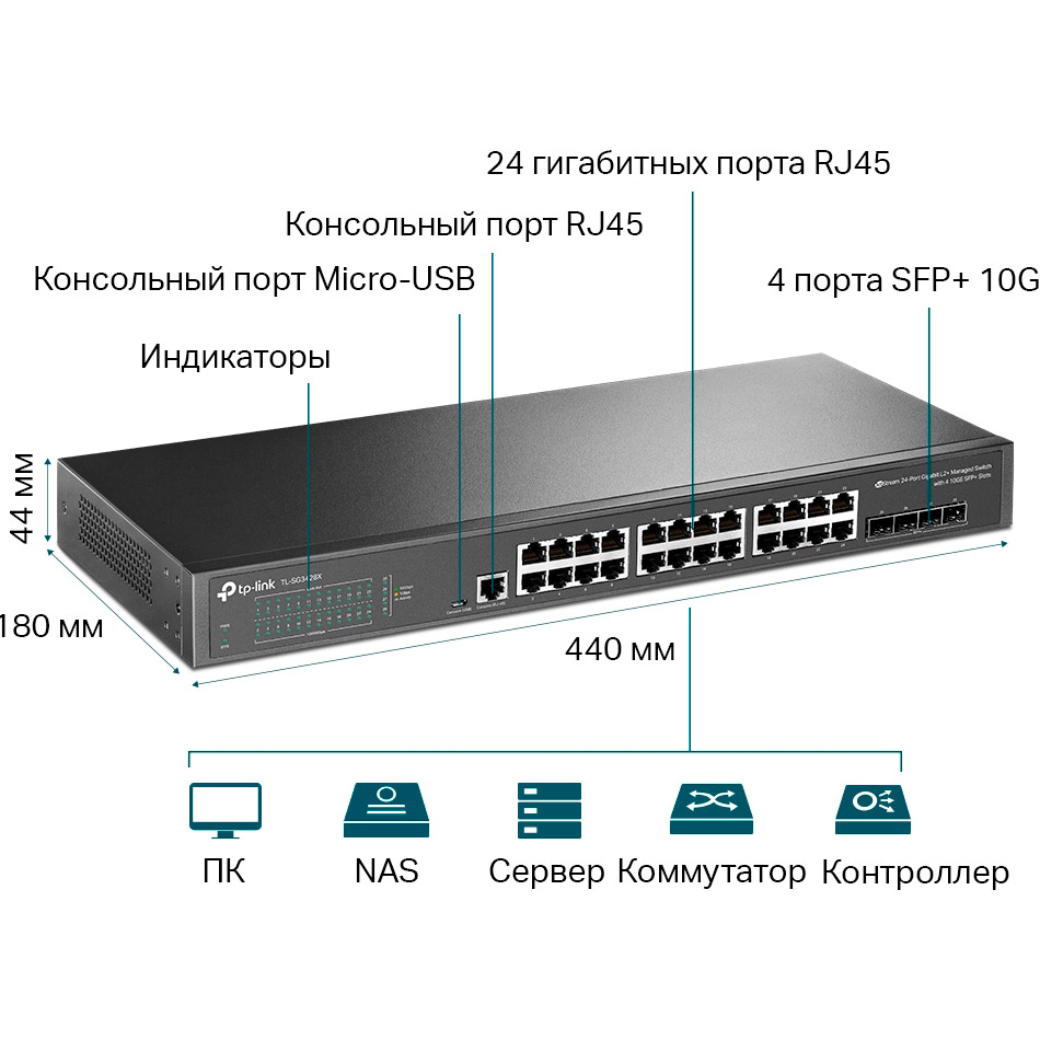 Комутатор TP-LINK TL-SG3428X JetStream Порти комутатора 24 порта 10/100/1000 Мбит/с RJ453, 4 SFP+ слота 10G,1 консольный порт RJ45, 1 консольный порт Micro-USB