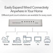 Коммутатор NETGEAR GS205 5xGE (GS205-100PES)