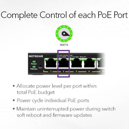 Покупка Коммутатор NETGEAR GS305EP 4xGE PoE+(63Вт) 1xGE (GS305EP-100PES)