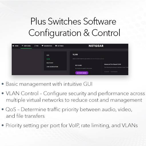 Заказать Коммутатор NETGEAR GS305EP 4xGE PoE+(63Вт) 1xGE (GS305EP-100PES)